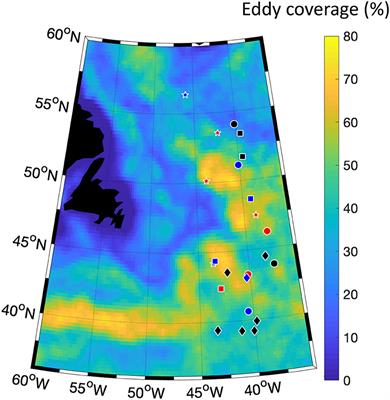 Mesoscale Eddies Structure Mesopelagic Communities